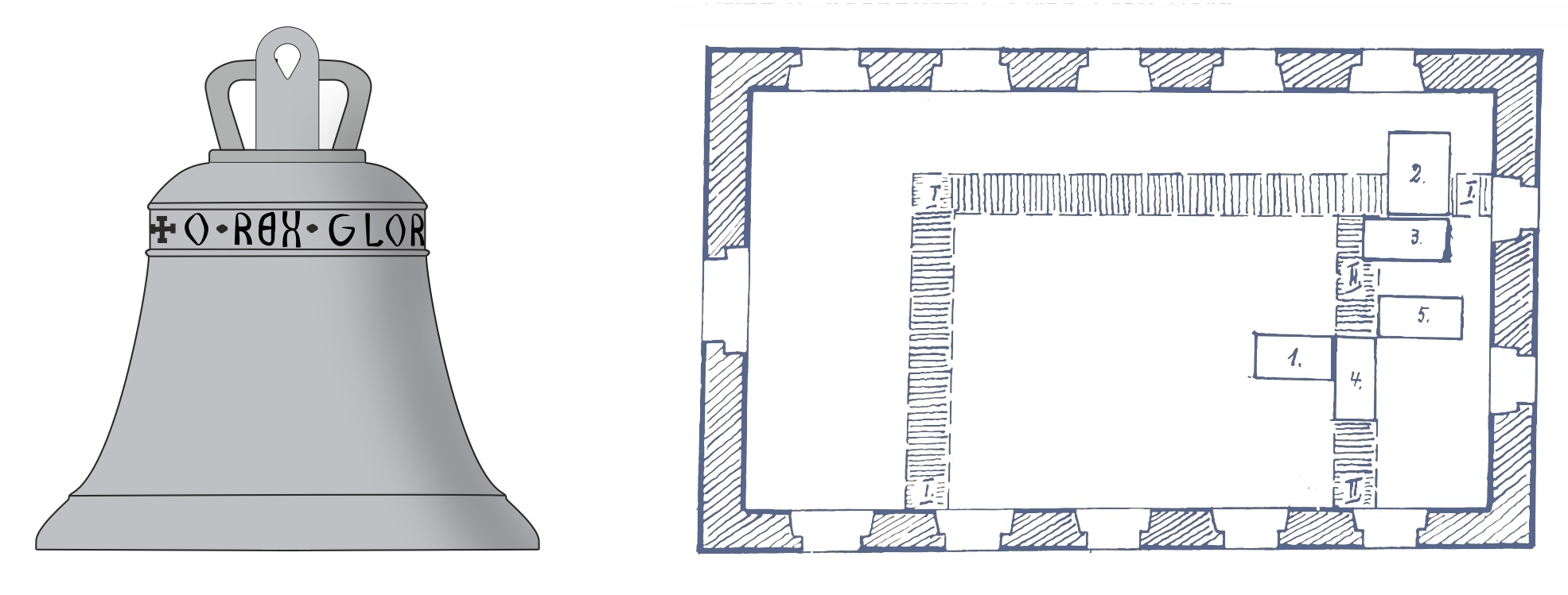 Die erste Kirchenglocke aus der Frühgotik links und rechts die Kirchengrundmauer mit gefundenen Gräbern. Die erste Kirchenglocke aus der Frühgotik links und rechts die Kirchengrundmauer mit gefundenen Gräbern.